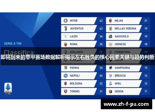 即将到来的意甲赛场数据解析揭示左右胜负的核心因素关键与趋势判断 即将到来的意甲赛场数据解析揭示左右胜负的核心因素关键与趋势判断