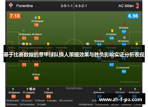 基于比赛数据的意甲球队换人策略效果与胜负影响实证分析表现