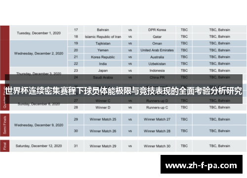 世界杯连续密集赛程下球员体能极限与竞技表现的全面考验分析研究 世界杯连续密集赛程下球员体能极限与竞技表现的全面考验分析研究