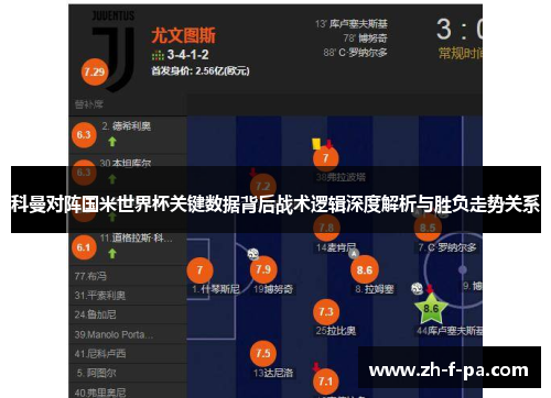 科曼对阵国米世界杯关键数据背后战术逻辑深度解析与胜负走势关系