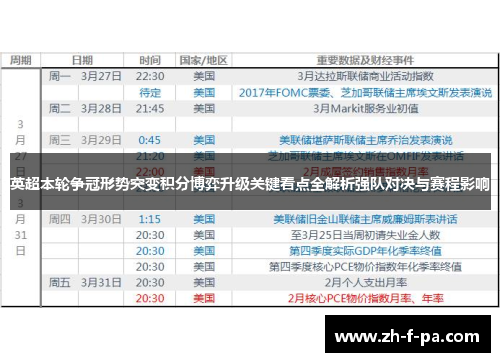 英超本轮争冠形势突变积分博弈升级关键看点全解析强队对决与赛程影响 英超本轮争冠形势突变积分博弈升级关键看点全解析强队对决与赛程影响